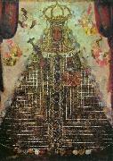 Cuzco School Our Lady of Guadalupe china oil painting artist